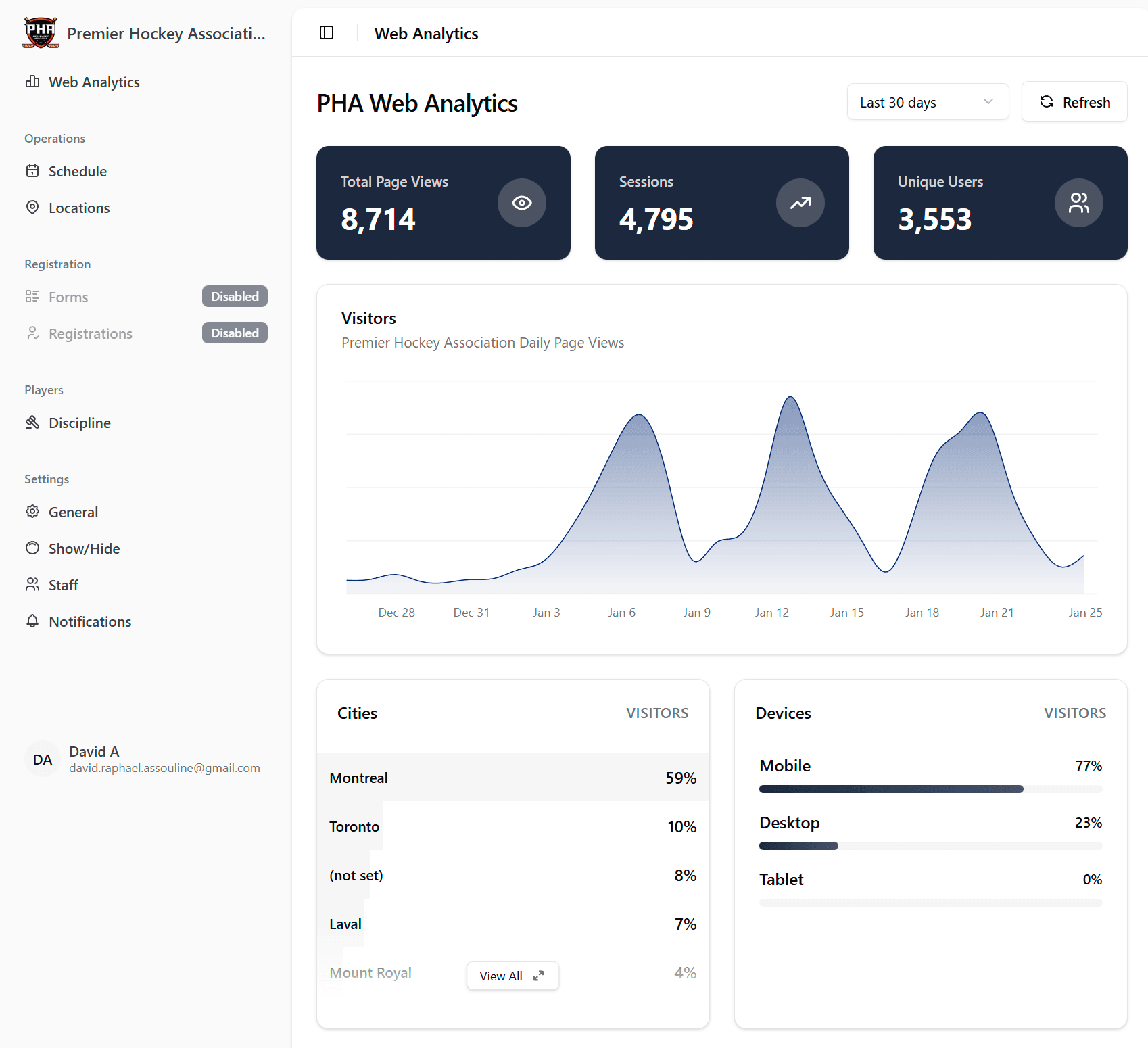 Hockey league management dashboard showing scheduling and team management features