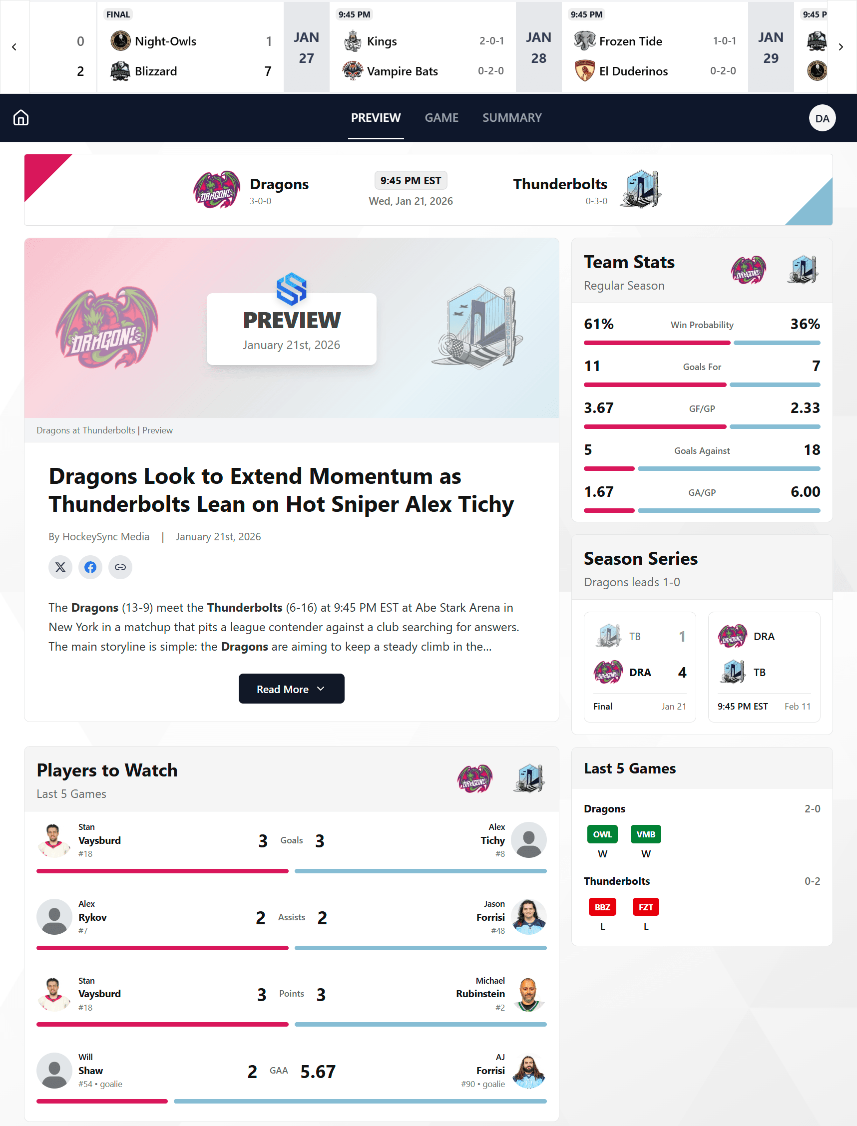 Full Game Experience feature screenshot - Game previews & recaps including team comparisons, season series, players to watch, rosters, generated articles & more